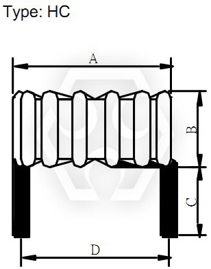 TCTC Appearance size