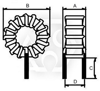 TCTC Appearance size