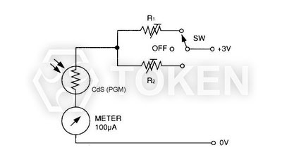 Logarithmic law photographic light meter