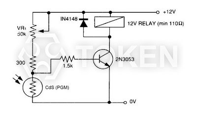 Light interruption detector