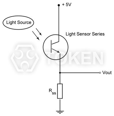 Photo Current Measurement Method - PT-A1-AC-3528-850