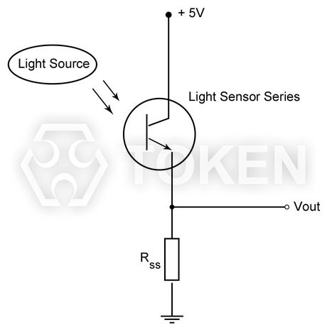 Photo Current Measurement Method - 3PE520BCA6