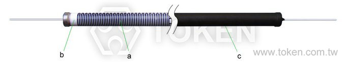 High Voltage Resistor Construction (HI80D & HI80T)