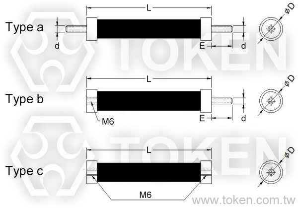 High-Power High Voltage Resistor Dimensions (HI80P)