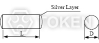 Ceramic Composition Resistors (RMC-A) Dimensions