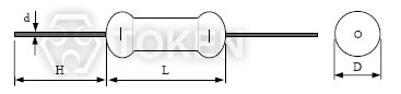 Bulk Ceramic Composition Resistors (RMCC) Dimensions