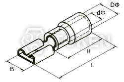 LVA250 Terminals Dimensions