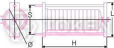 Load Bank Unit (RNW-B) Dimensions