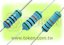 Precision Metal Film Resistors (RJ)