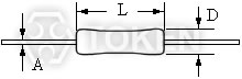 Coating Type (RE) Dimensions