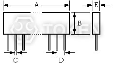 Serial Network (UPRNS) Dimensions