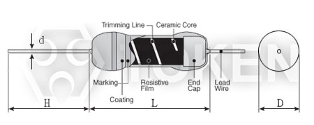 Metal Film Resistors (MF) Dimensions