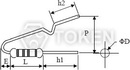 FK Form Type Dimensions