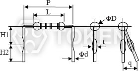 MB Form Type Dimensions