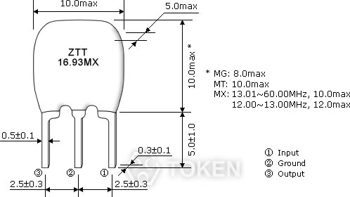 MHz Resonators (ZTT16.93MX) Dimensions