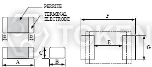 Surface Mount (TRMI) Dimensions